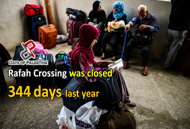 Rafah Crossing is closed most of the time